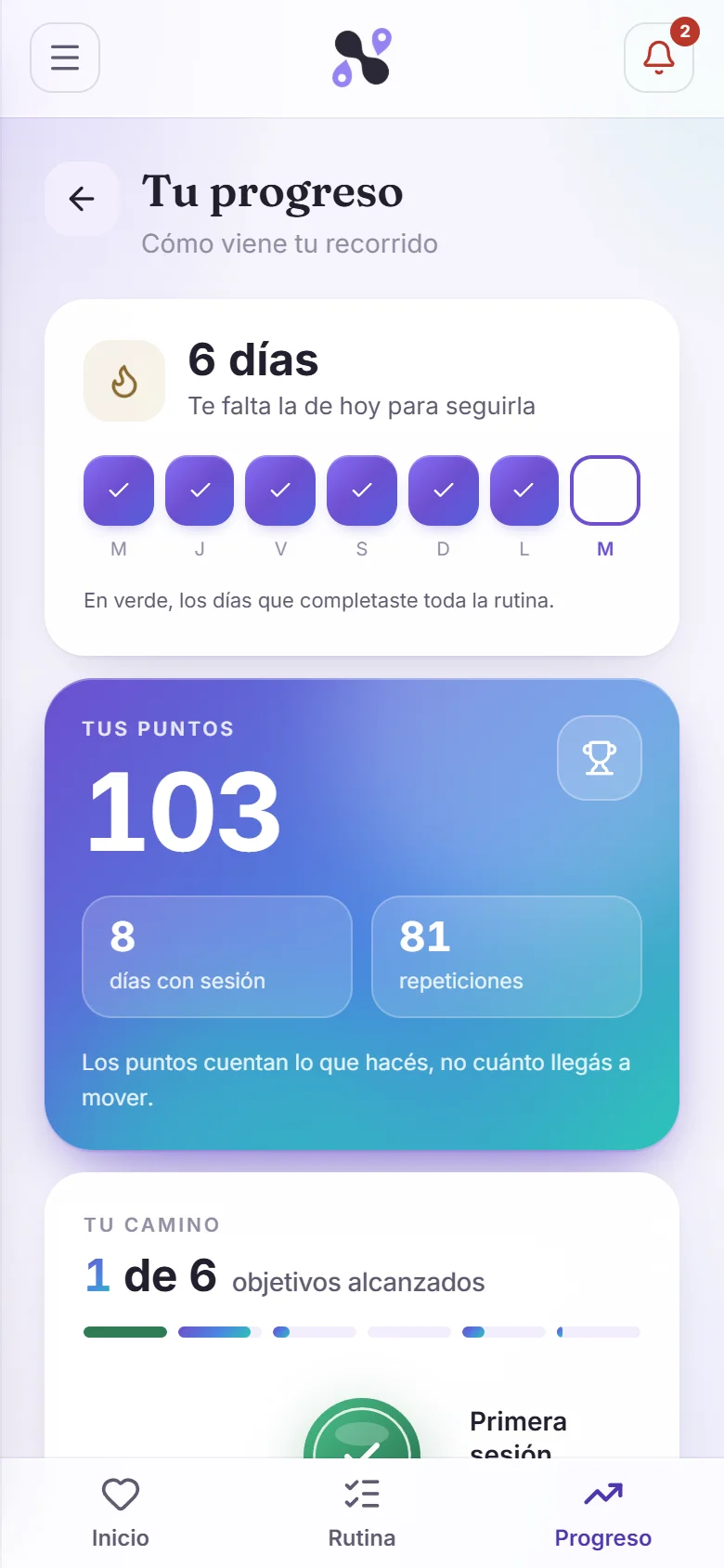 Progreso del paciente: días seguidos de la semana, puntos acumulados y camino de objetivos.